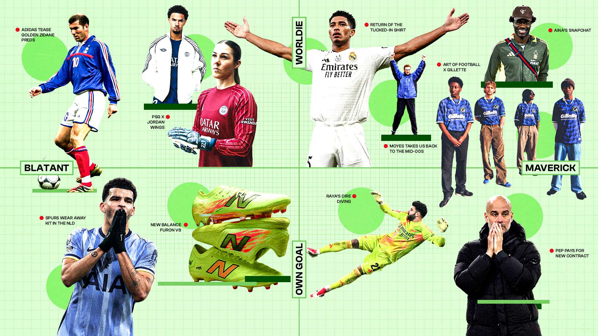 状态的双重 状态的双重